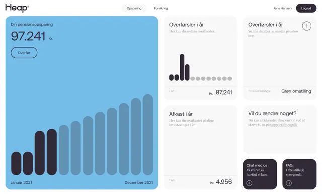 Data-dense minimal data viz, data-dense, minimal, cool