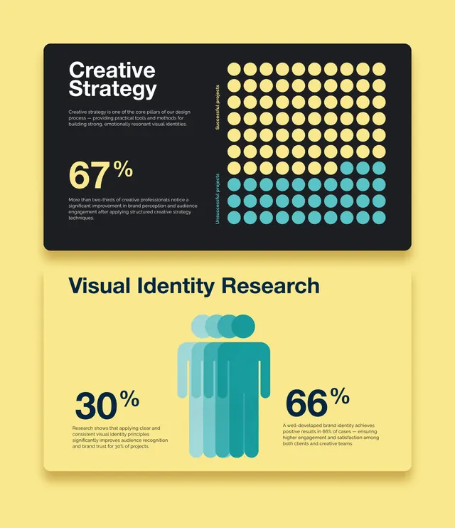 Minimal data-dense infographic, minimal, data-dense, cool