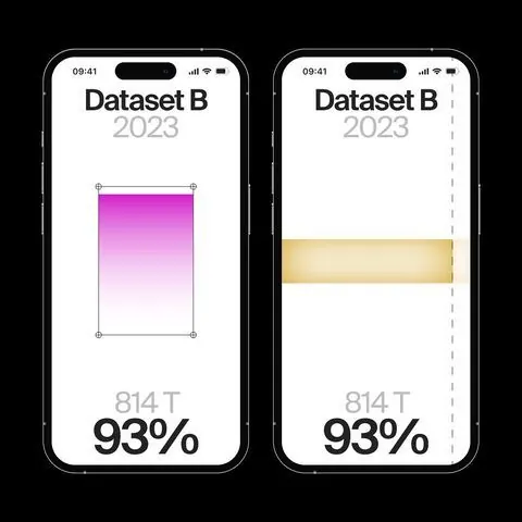 Minimal data-dense data viz, minimal, data-dense, light