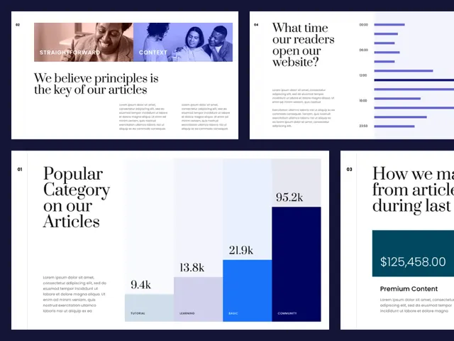 Minimal corporate-clean data viz, minimal, corporate-clean, cool