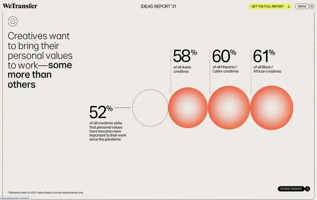 Infographic minimal infographic, infographic, minimal, light