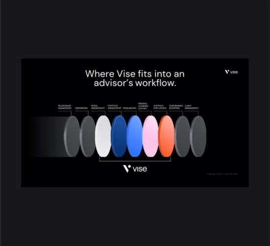 Minimal dark-mode data viz, minimal, dark-mode, light
