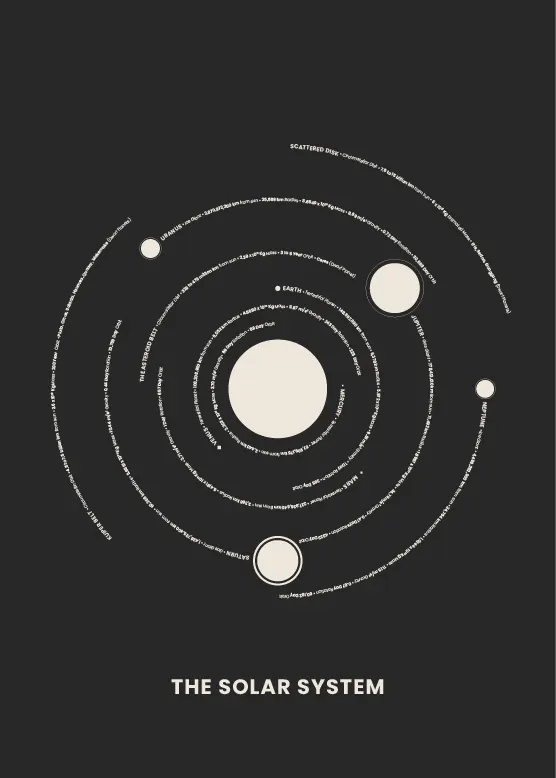 Minimal abstract infographic, minimal, abstract, light