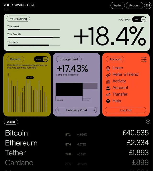 Dark-mode minimal data viz, dark-mode, minimal, dark