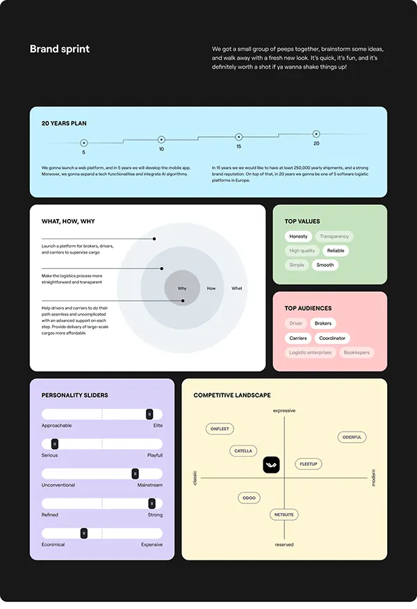 Minimal infographic infographic, minimal, infographic, light