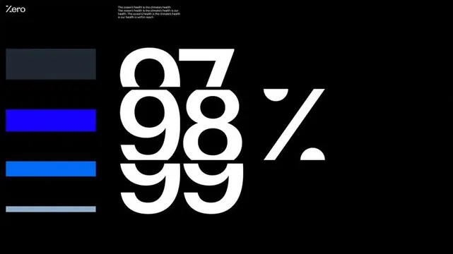 Minimal data-dense data viz, minimal, data-dense, dark