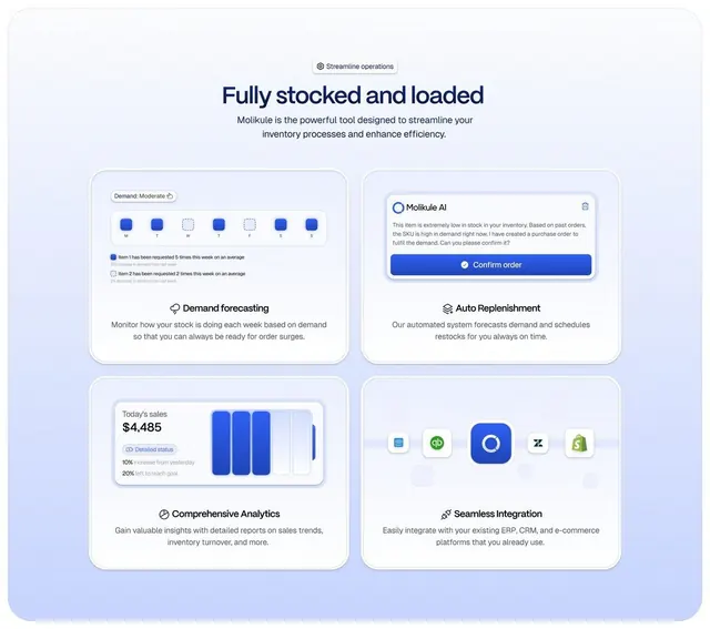 Minimal dashboard, minimal, light
