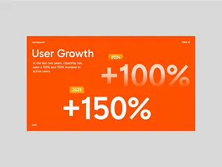 Minimal corporate-clean data viz, minimal, corporate-clean, light