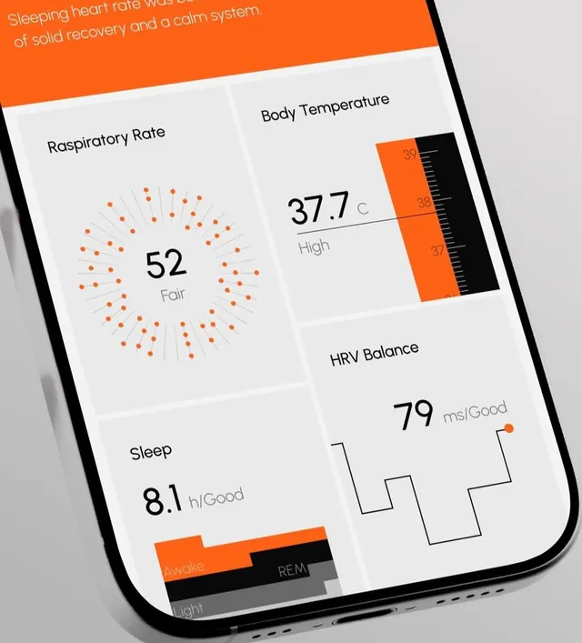 Minimal data-dense data viz, minimal, data-dense, light