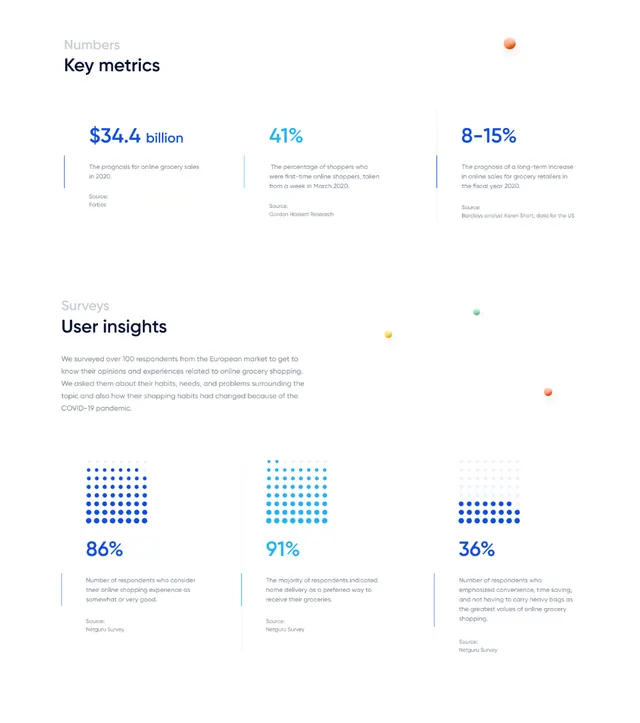 Infographic minimal infographic, infographic, minimal, light