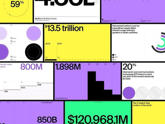 Infographic data-dense infographic, infographic, data-dense, warm