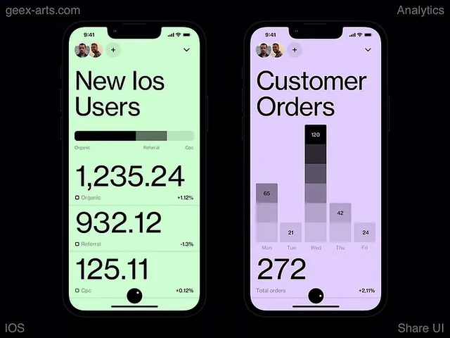 Data-dense minimal data viz, data-dense, minimal, light