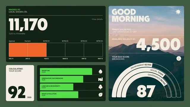 Data-dense corporate-clean data viz, data-dense, corporate-clean, light