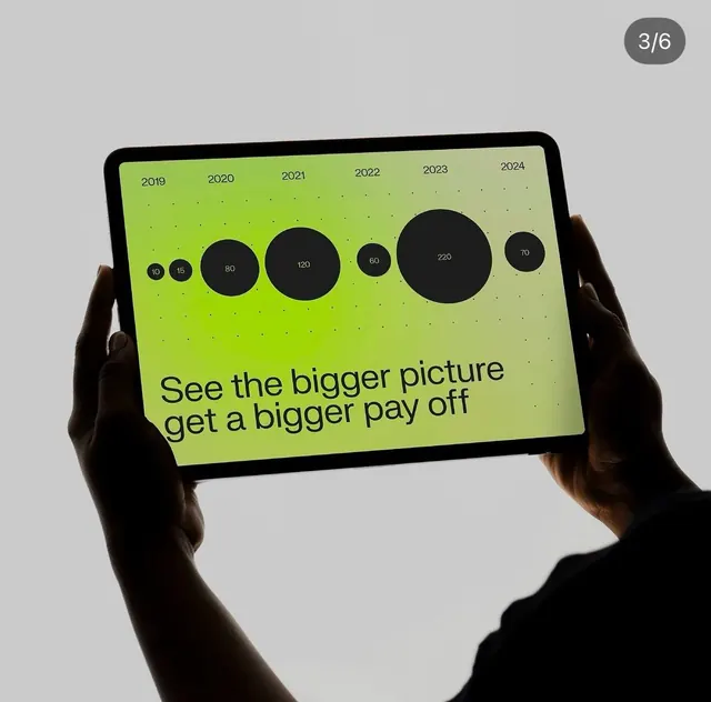 Minimal data-dense data viz, minimal, data-dense, dark
