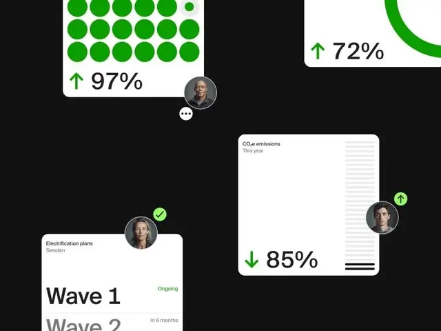 Minimal data-dense infographic, minimal, data-dense, light
