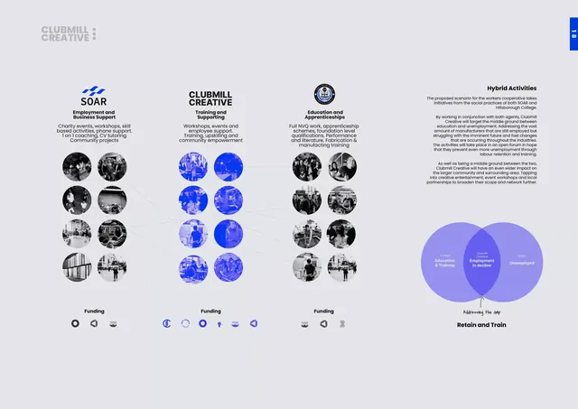 Minimal corporate-clean infographic, minimal, corporate-clean, light