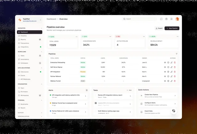 Minimal dashboard, minimal, light