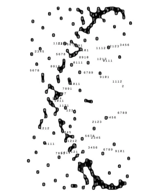 Minimal data-dense data viz, minimal, data-dense, dark
