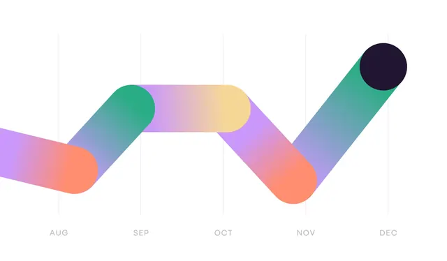 Minimal infographic infographic, minimal, infographic, gradient