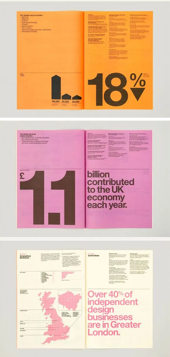 Infographic data-dense infographic, infographic, data-dense, light