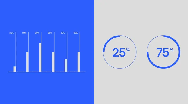 Data-dense minimal data viz, data-dense, minimal, light