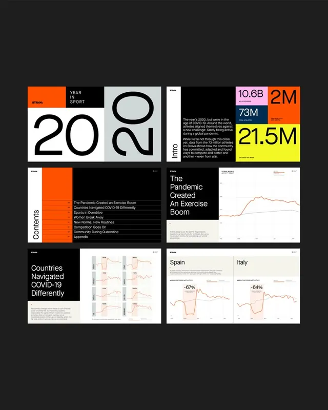 Minimal data-dense data viz, minimal, data-dense, dark