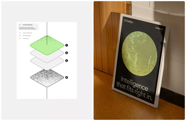 Minimal data-dense data viz, minimal, data-dense, dark