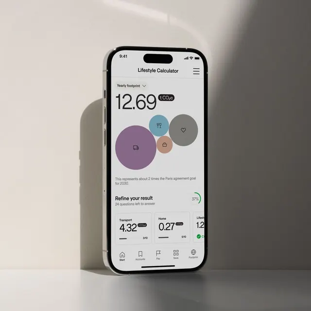 Minimal data-dense data viz, minimal, data-dense, dark