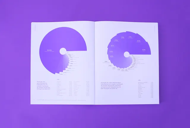 Data-dense minimal infographic, data-dense, minimal, light