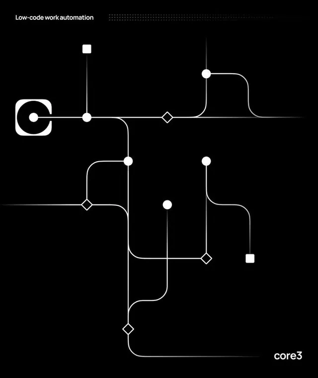 Minimal technical data viz, minimal, technical, dark