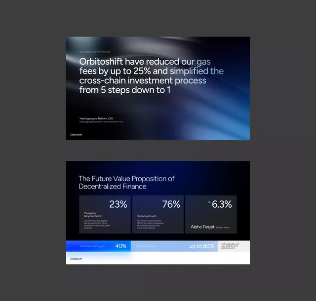 Dark-mode corporate-clean data viz, dark-mode, corporate-clean, light