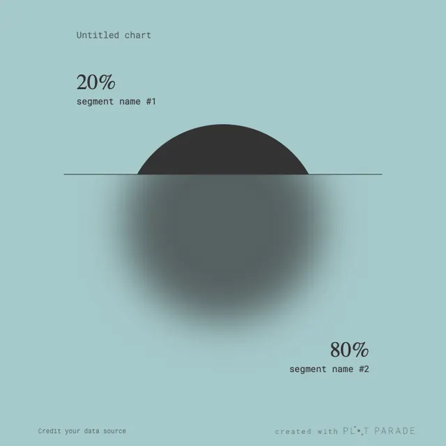 Minimal abstract data viz, minimal, abstract, light