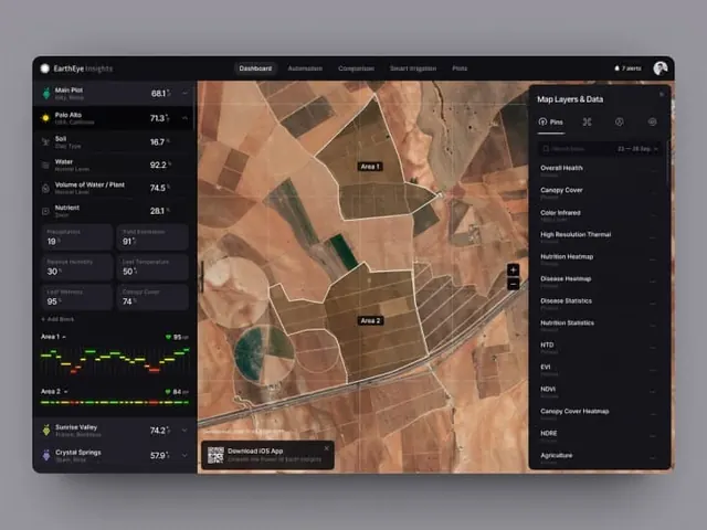 Data-dense dark-mode data viz, data-dense, dark-mode, earthy