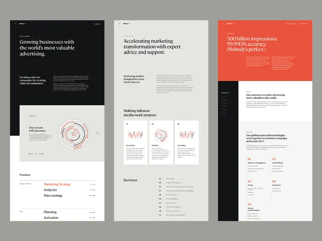 Minimal corporate-clean data viz, minimal, corporate-clean, dark