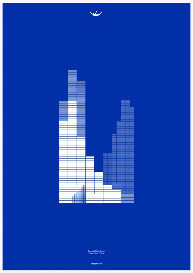 Minimal data-dense data viz, minimal, data-dense, light