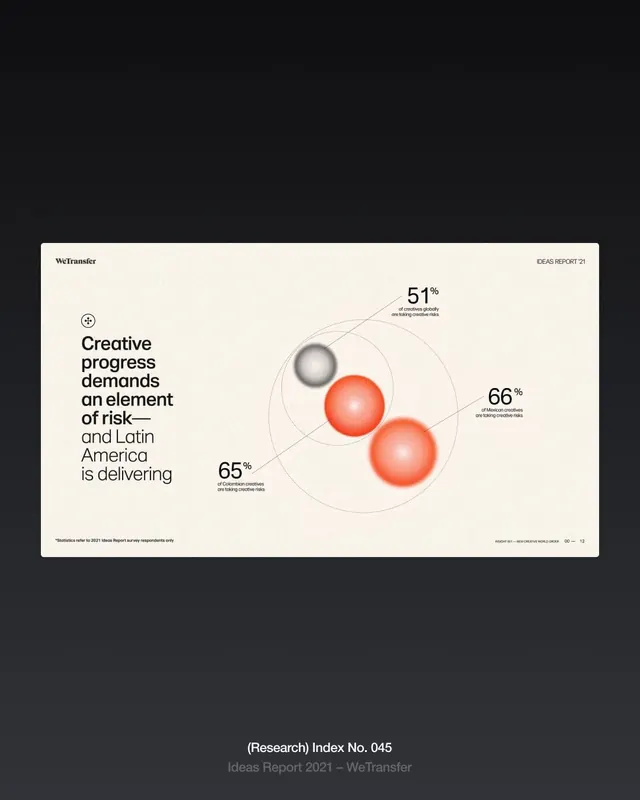 Minimal data-dense data viz, minimal, data-dense, light