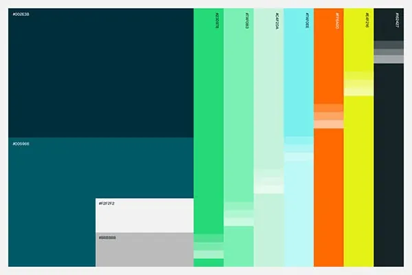 Minimal data-dense data viz, minimal, data-dense, dark