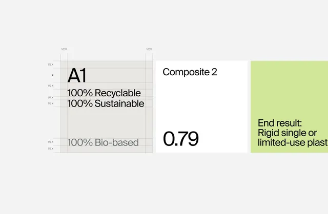 Minimal data-dense data viz, minimal, data-dense, light