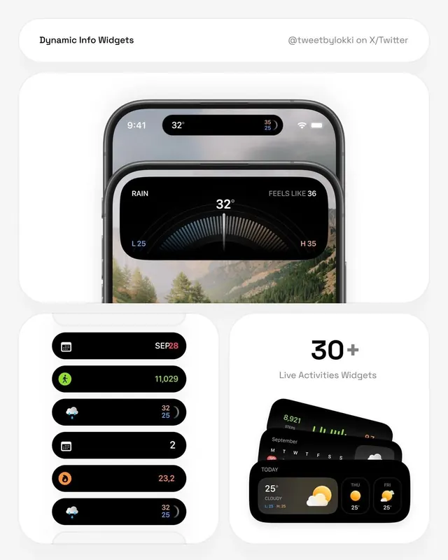 Dark-mode minimal data viz, dark-mode, minimal, dark