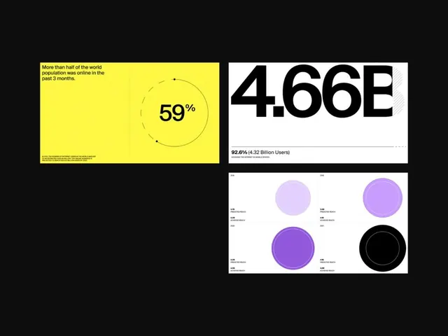 Minimal data-dense data viz, minimal, data-dense, dark