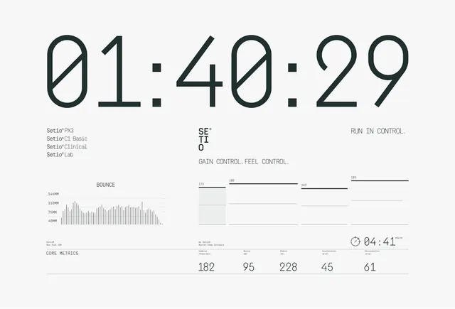 Minimal data-dense data viz, minimal, data-dense, dark