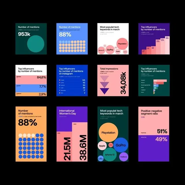 Data-dense infographic infographic, data-dense, infographic, light