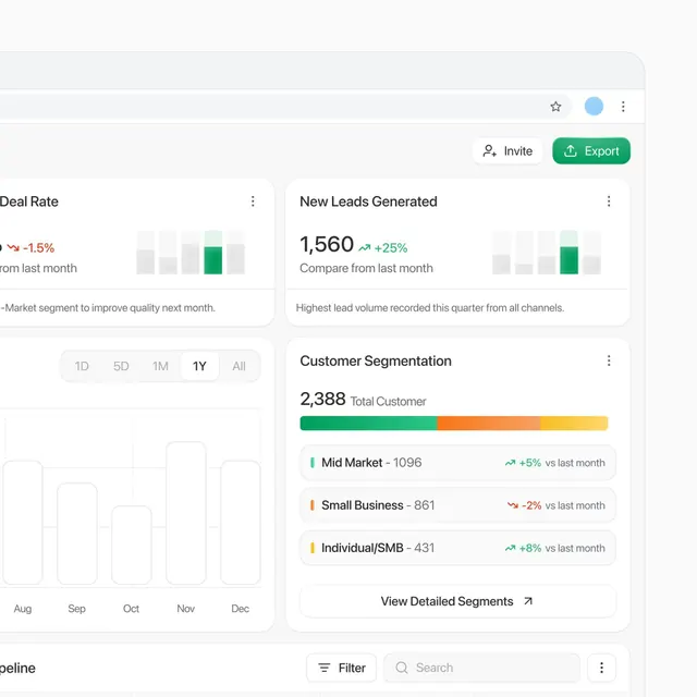 Minimal corporate-clean dashboard, minimal, corporate-clean, light