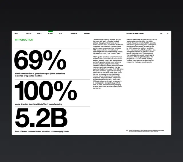 Data-dense corporate-clean data viz, data-dense, corporate-clean, light