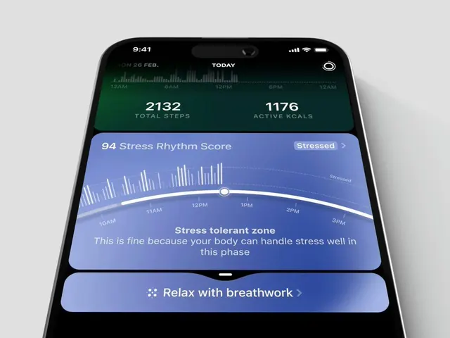 Minimal dark-mode data viz, minimal, dark-mode, cool