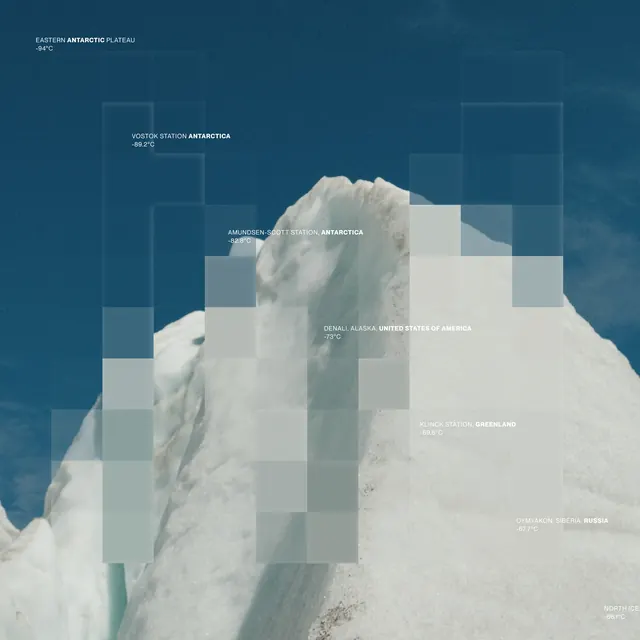 Minimal abstract data viz, minimal, abstract, light