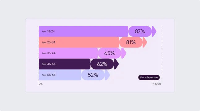 Data-dense infographic infographic, data-dense, infographic, light
