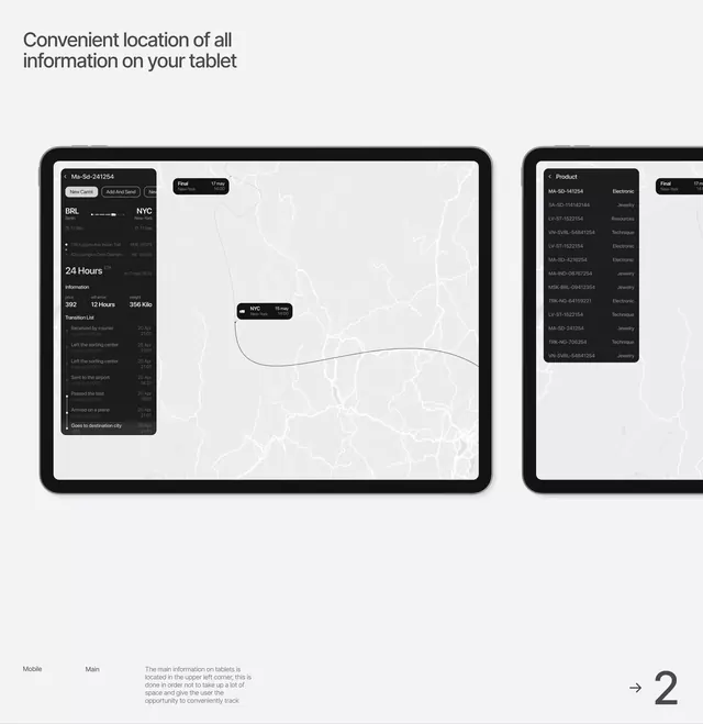 Minimal data-dense data viz, minimal, data-dense, light