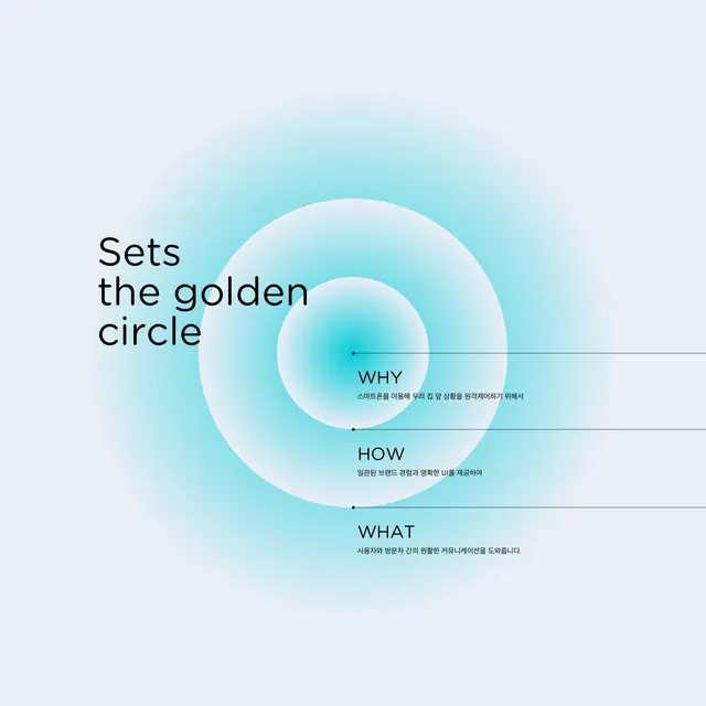 Minimal infographic infographic, minimal, infographic, light