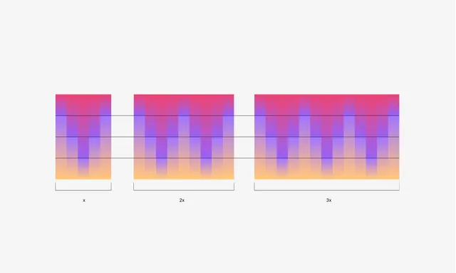 Gradient-heavy minimal data viz, gradient-heavy, minimal, cool